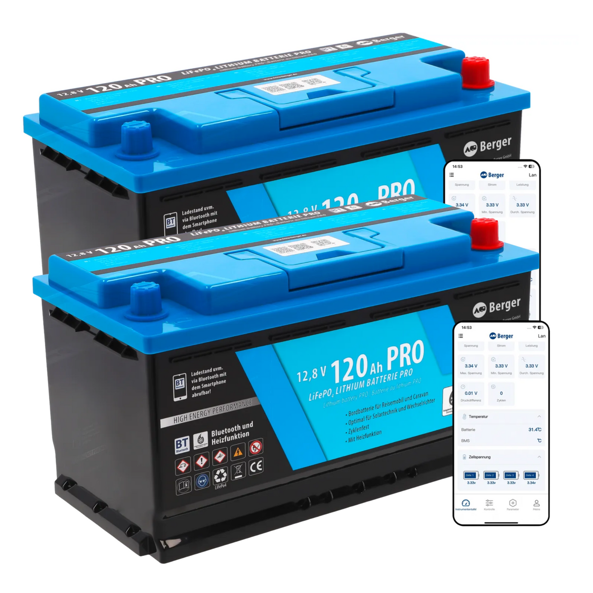 2 × Berger LiFePO4 PRO 120 Ah – 240 Ah Gesamtpaket