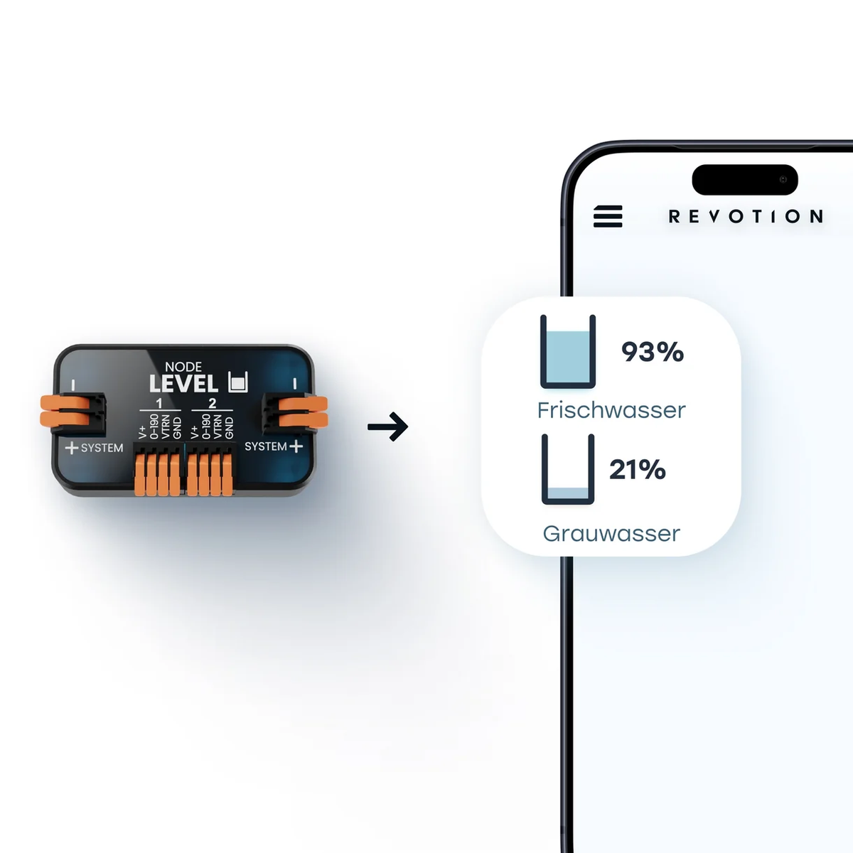 REVOTION NODE Level Füllstandsanzeige in der REVOTION App