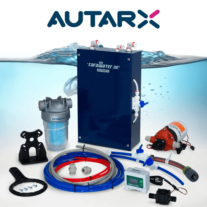 CARAWATER AUTARX Grauwasser-Recycling