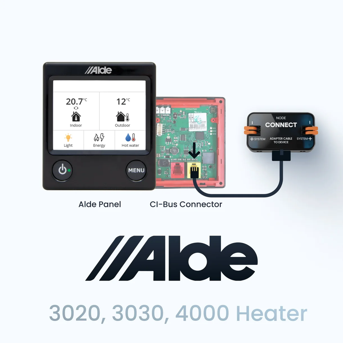 REVOTION NODE Connect Anbindung an Alde über CI-Bus