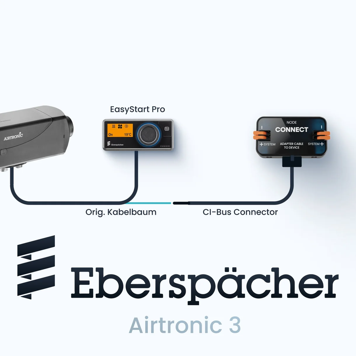 REVOTION NODE Connect Anbindung an Eberspächer EasyStart Pro