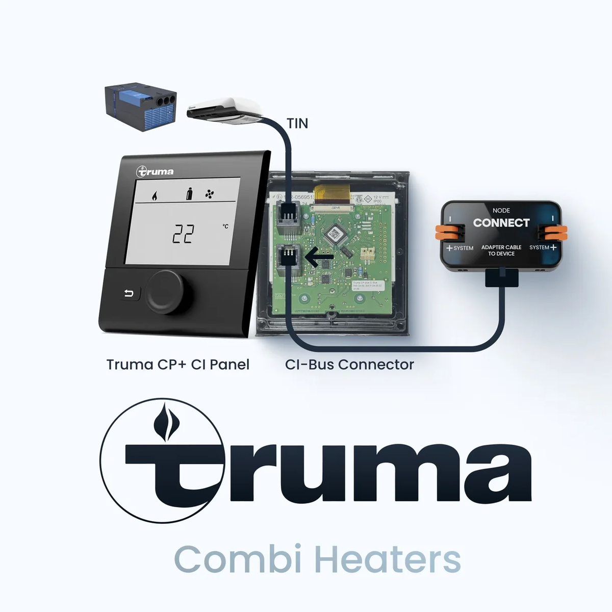 REVOTION NODE Connect Anbindung an Truma Aventa und Saphir