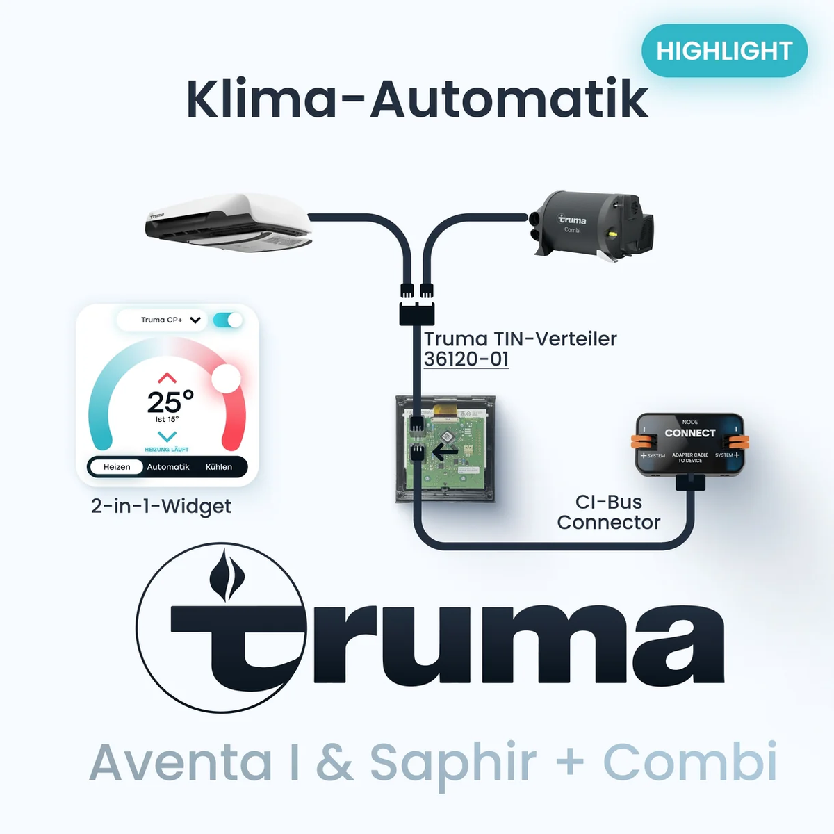 REVOTION Klima-Automatik mit Truma Aventa oder Saphir und Truma Combi