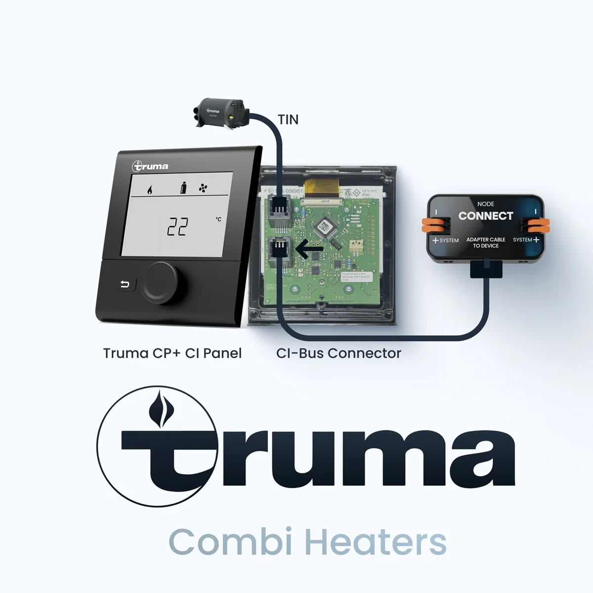 REVOTION Integration Truma Combi über NODE Connect und CI-Bus