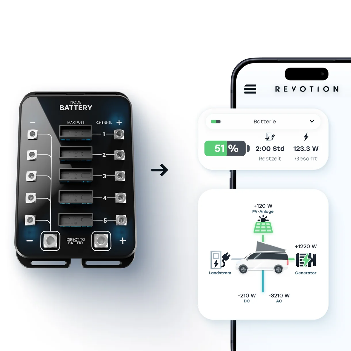 REVOTION NODE Battery mit App-Anzeige