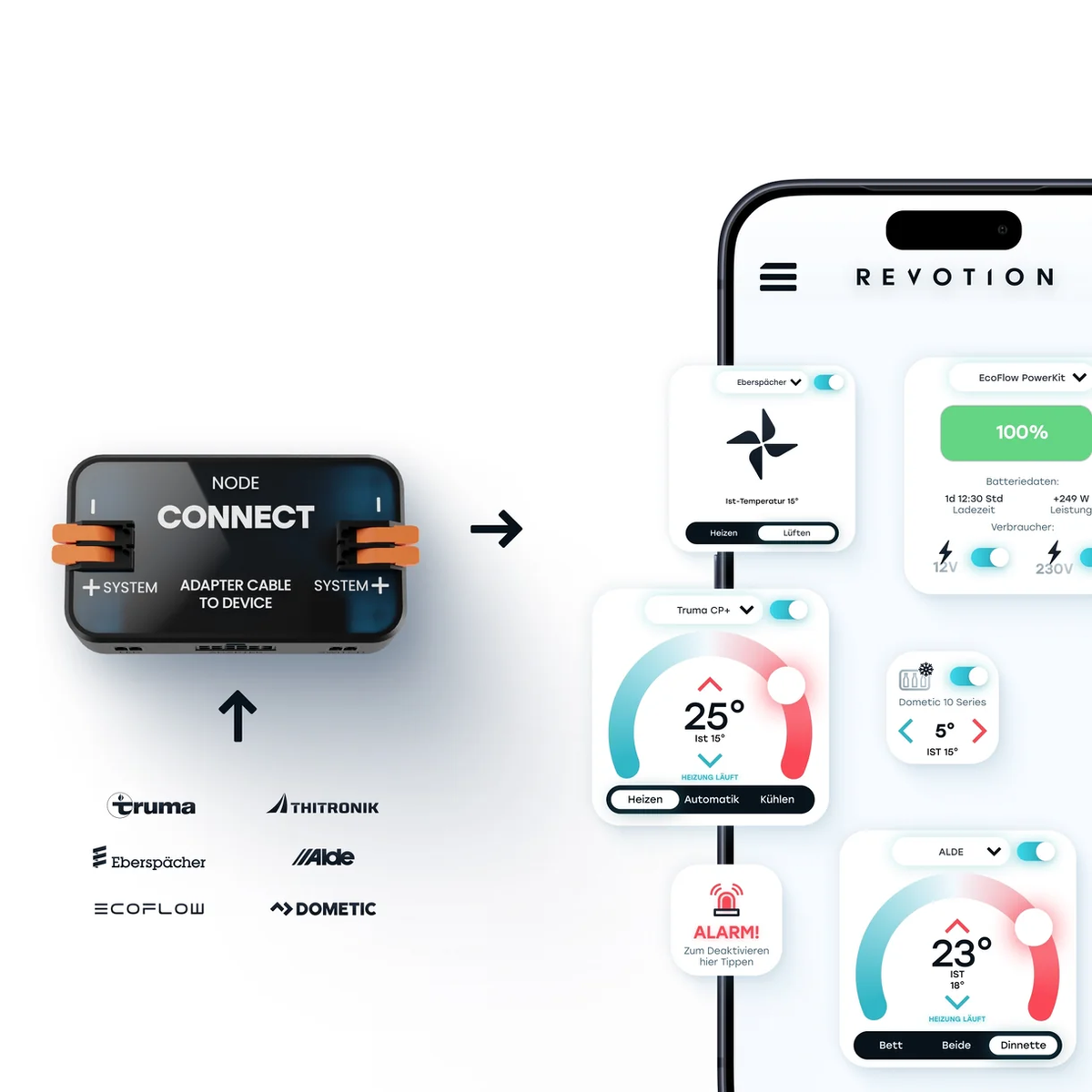 REVOTION NODE Connect Geräteintegration in der REVOTION App