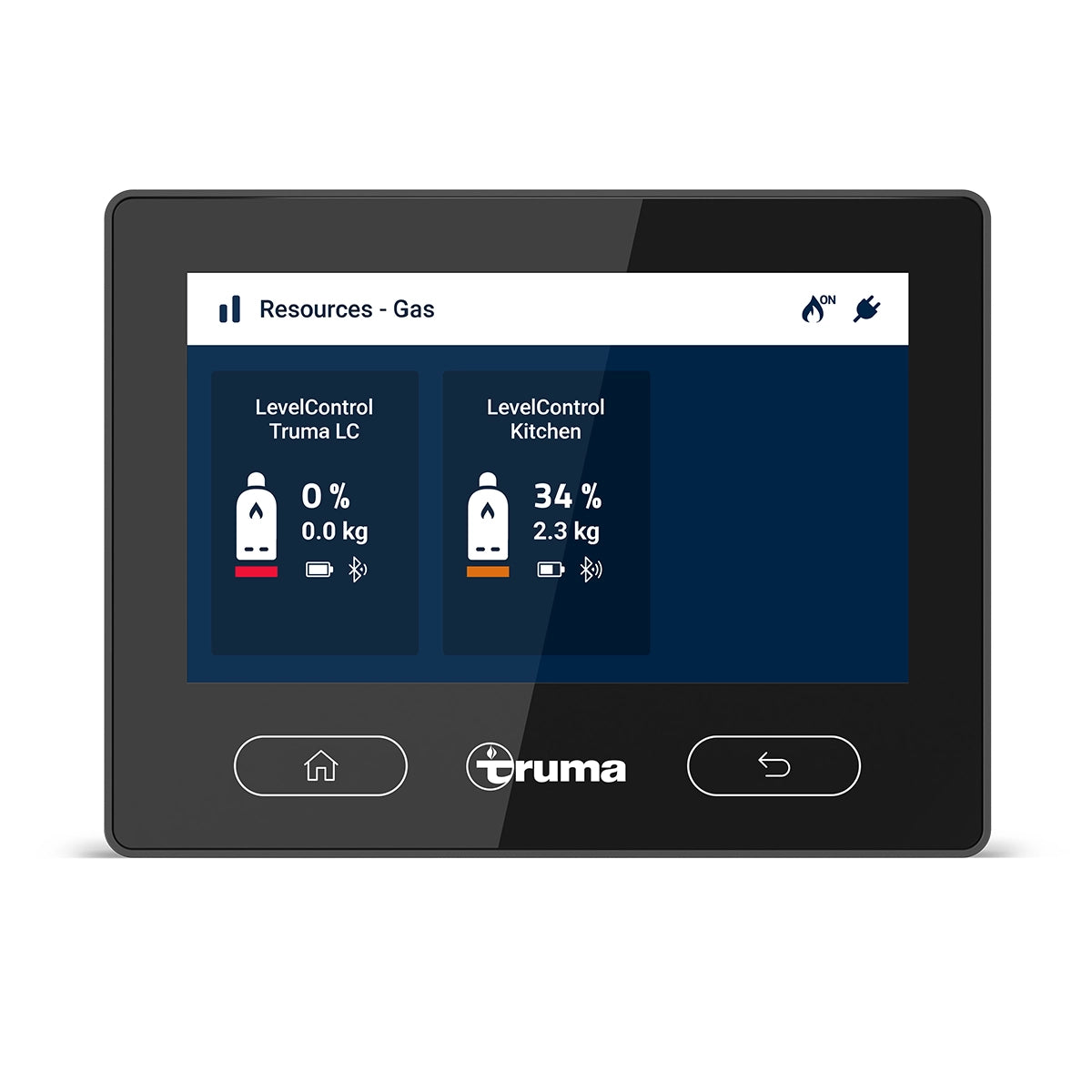 Truma iNet X Panel 2 – Gasfüllstand
